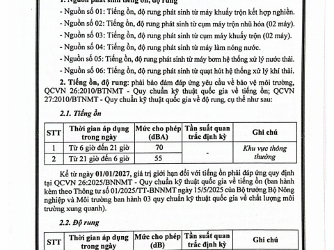 Giấy phép môi trường