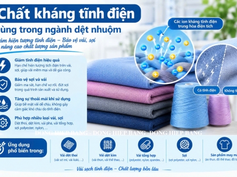 Chất kháng tỉnh điện
